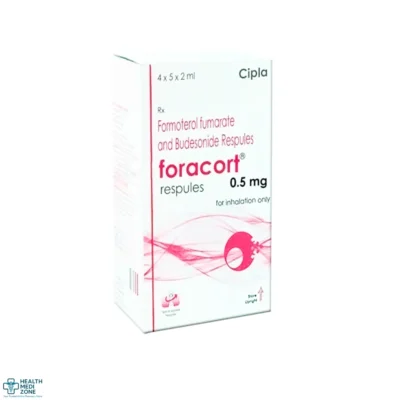 Buy Foracort Respules 0.5 Mg Online